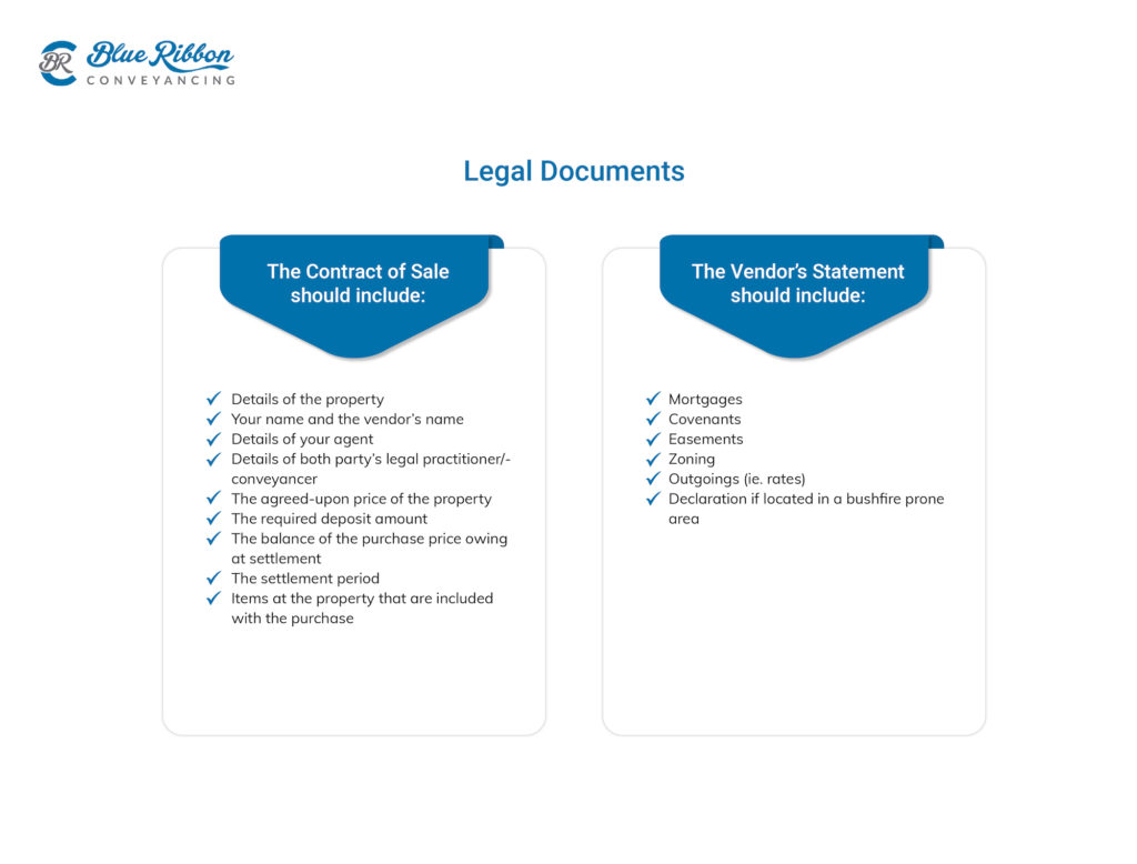 conveyancing legal checklists